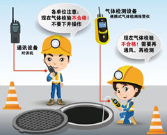 陇南有限空间安全作业操作规程